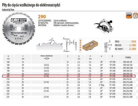 CMT PIŁA HM 200x30x2,8/1,8 Z=24%%% CIĘCIE WZDŁUŻNE...