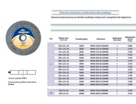 ŚCIERNICA INCOFLEX 250x25x32-SZARA A60K7V %%%