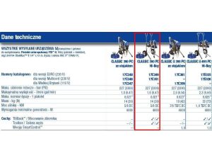 GRACO AGREGAT CLASSIC 390 PC HI-BOY - image 2