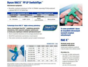 GRACO DYSZA WYKOŃCZENIOWA GREEN FFLP310
