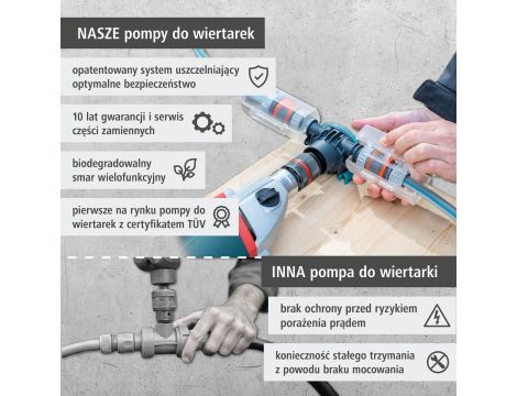 Pompa na wiertarkę 1300 l/h Wolfcraft - 5
