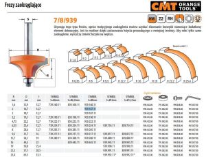 CMT FREZ HM R= 2 D=16,7 I=12,7 S=8