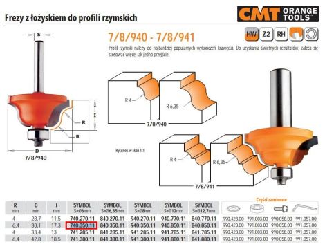 CMT FREZ HM R= 6,4 D=38,1 I=17,3 S=6... DO PROFILI RZYMSKICH Z ŁOŻYSKIEM - 2