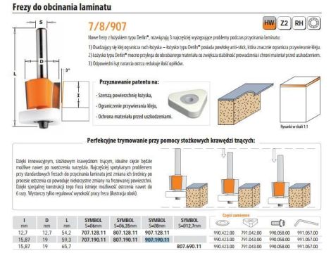 CMT FREZ HS D=19 I=15,87 S=8