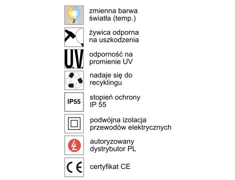Oprawa elewacyjna MARTA 160-1L FROSTED Fumagalli GX53 LED CCT 10W 192 mm 3000K/4000K/6500K SET IP55 230V czarny / tworzywo sztuczne - 5