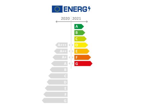 Źródło światła Fumagalli LED CCT GX53 15/9W 2700K/4000K, 1200-1940 lm mleczna 230V biały / tworzywo sztuczne - 5