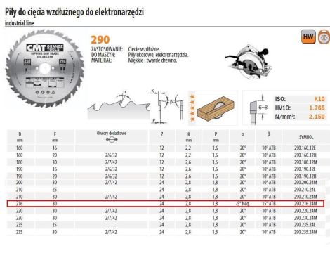 CMT PIŁA HM 216x30x2,8/1,8 Z=24 CIĘCIE WZDŁUŻNE
