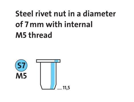 Nitonakrętki stalowe SM5/11,5 NOVUS [20 szt.] - 2