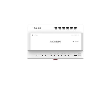 Dystrybutor audio/wideo do systemu dwuprzewodowego. Montaż ścienny, zasilanie: 24 VDC
