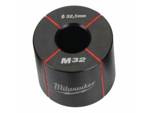 MILWAUKEE MATRYCA M32