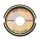 MILWAUKEE MATRYCA ZACISKOWA NF22 Cu70