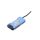 Wzmacniacz światłowodowy NPN / PNP IP66 1030VDC 100mA GLL170T-B432