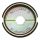 Milwaukee - Crimp Die R22 OU/KRF 35 - 4932479381
