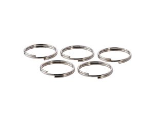 Milwaukee - Kółka 2