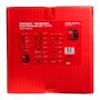 Milwaukee - Plecak PACKOUT™ Zestaw dla elektryków 76 szt. - 4932498407 - 3
