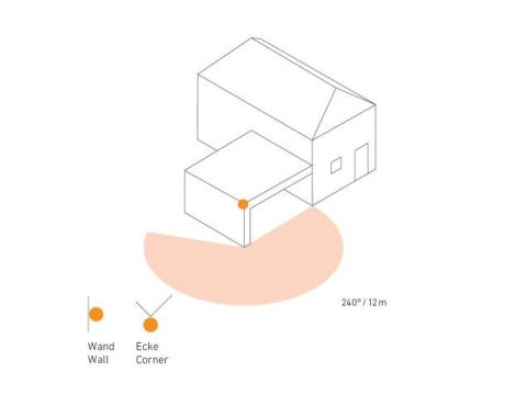 Czujnik ruchu i zmierzchu Steinel IS240 DUO IP54 biały - 4