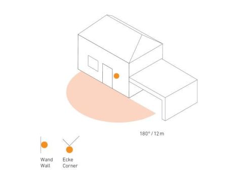Czujnik ruchu i zmierzchu Steinel IS180-2 IP54 czarny - 4