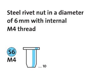 Nitonakrętki stalowe SM4/10,5 NOVUS [10 szt.]