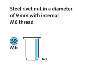 Nitonakrętki stalowe SM6/14,5 NOVUS [10 szt.]
