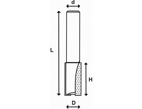 Frez prosty 8 mm ABRABORO - TCT