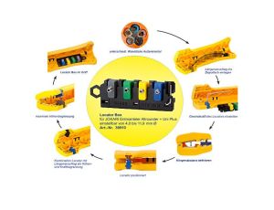 Ściągacz izolacji JOKARI Locator Box [30910] - image 2