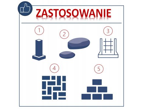 Młotowiertarka Scheppach DH1300PLUS - 5