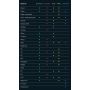 Klej termotopliwy STEINEL Fast 190st, 600 g, 30 cm - 3