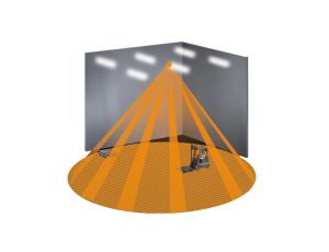 Czujnik ruchu i zmierzchu Steinel IS3360 MX HIGHBAY KNX V3.1 natynkowy IP54 kwadrat biały - image 2