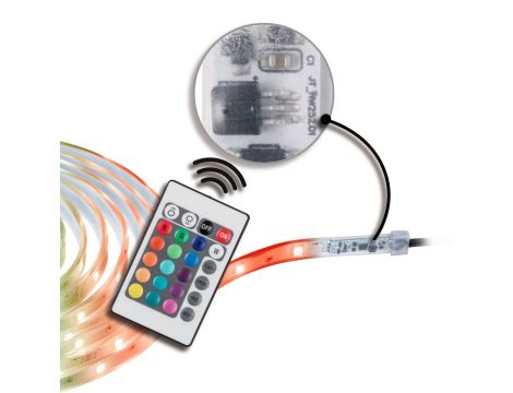 Taśma zewnętrzna SimpLED RGB zestaw kompletny 5m 13W 230/24V DC transparentny