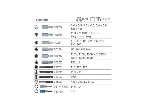 King Tony - ZESTAW BITÓW DO WKRĘTARKI 1/4" 44cz., BITY HEX, TORX, PH, PZ, PŁASKIE, NASADOWE - 1044MR