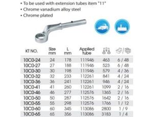 King Tony - KLUCZ OCZKOWO ODGIĘTY JEDNOSTRONNY 30mm - 10C0-30