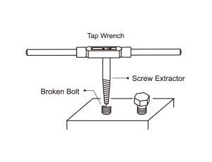 King Tony - ZESTAW WYKRĘTAKÓW DO USZKODZONYCH ŚRUB I SZPILEK, 5 SZT. M3-M18 - 11205SQ - image 2