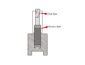 King Tony - ZESTAW WIERTEŁ I KLUCZY DO USZKODZONYCH ŚRUB, 25 SZT. - 11225SQ - image 2