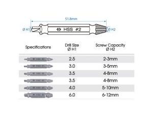 King Tony - ZESTAW WYKRĘTAKÓW DO USZKODZONYCH ŚRUB, 6 SZT. 2 - 12mm - 11406SQ - image 2