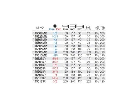 King Tony - IMBUS Z UCHWYTEM "T" HEX 5mm x 150mm - 115505MR