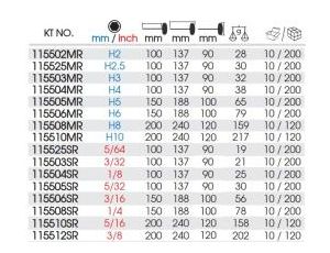 King Tony - IMBUS Z UCHWYTEM 