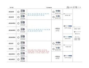 King Tony - ZESTAW NASADEK CALOWYCH 1/2