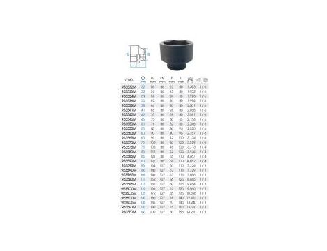 King Tony - NASADKA KRÓTKA UDAROWA 1-1/2" 105mm x 115mm, 6-kąt - 9535A5M