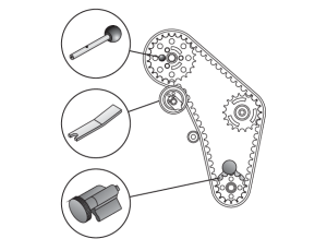 YATO - BLOKADA DO KÓŁ ROZRZĄDU VW 1,9 TDI - YT-0632 - image 2