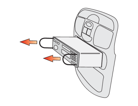 YATO - ZESTAW DO DEMONT. RADIA SAMOCHOD.52 SZT - YT-0838 - 4