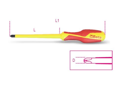 BETA - Wkrętak krzyżowy Phillips® izolowany PH0 3x60mm  - 1272MQ/3X60