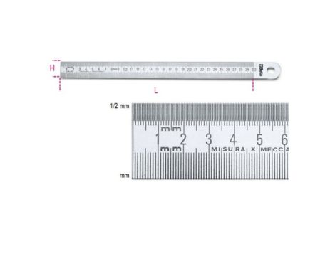 BETA - Przymiar kreskowy półsztywny ze stali nierdzewnej 300mm - 1683/300
