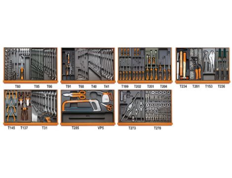 BETA - Zestaw 232 narzędzi do C28N-C28T - 5908VI/2T