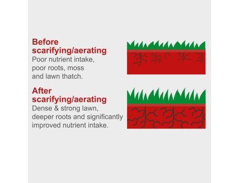Wertykulator spalinowy Scheppach SCP40 2,2 kW 40cm 45l - 6