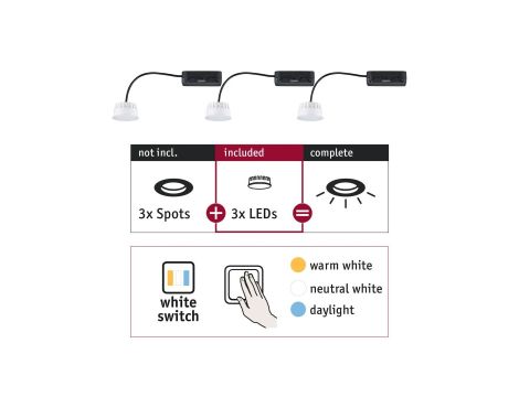 Źródło światła NOVA COIN LED DIM zestaw 3x6.5W 3x580lm 50mm 2700/4000/6500K 230V biały - 4