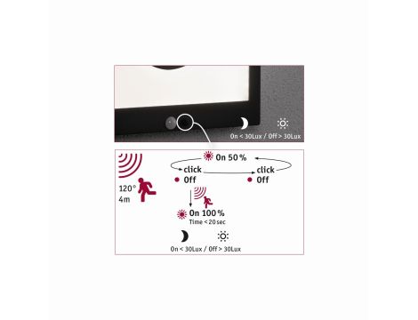 Oprawa elewacyjna TAIJA LED solar PIR 3000K 35lm 300x300 IP44 antracyt - 9