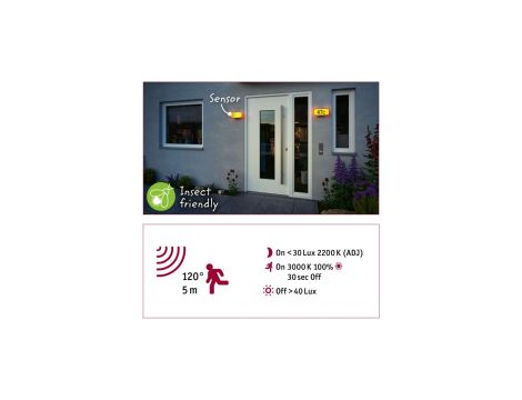 Oprawa numeryczna SHERRA LED SH Zigbee 6.5W 430lm IP44 2200-3000K czujnik ruchu+zmierzchu 230V antracyt tworzywo sztuczne - 7