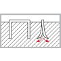 Zszywki typ D 53 F/14 D NOVUS super stabilne [600 szt.] - 3