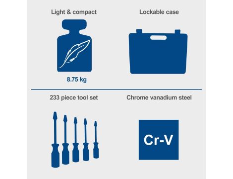 Zestaw kluczy Scheppach TB235 w walizce - 233 elementów - 4