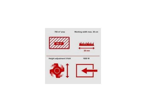 Wertykulator elektryczny Scheppach SC38 - 5